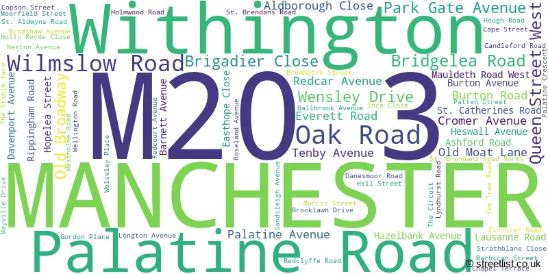 A word cloud for the M20 3 postcode